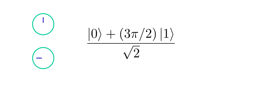 our 3pi/2 state